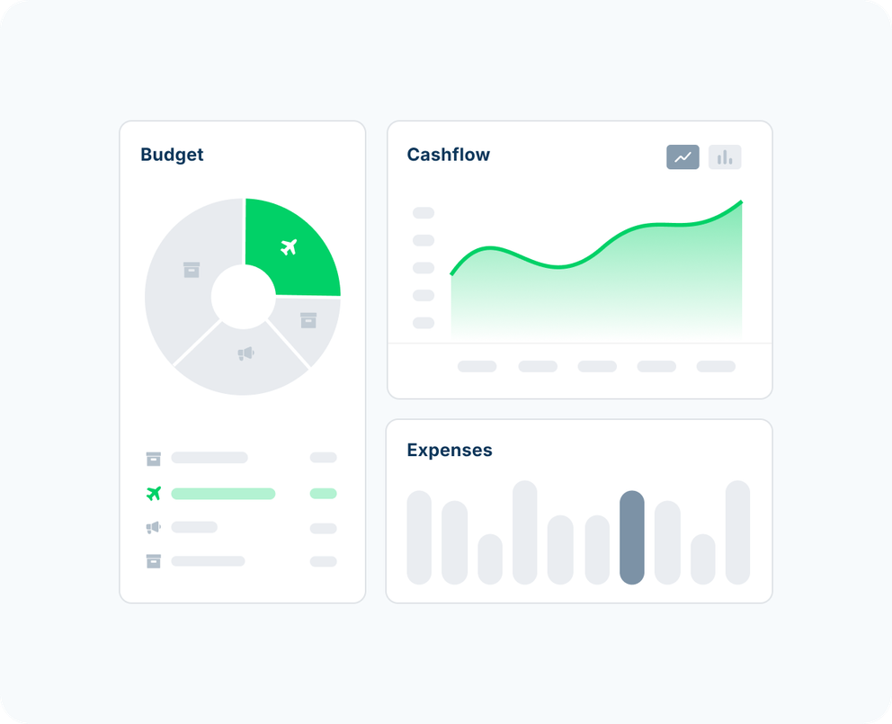 Aspire account dashboard