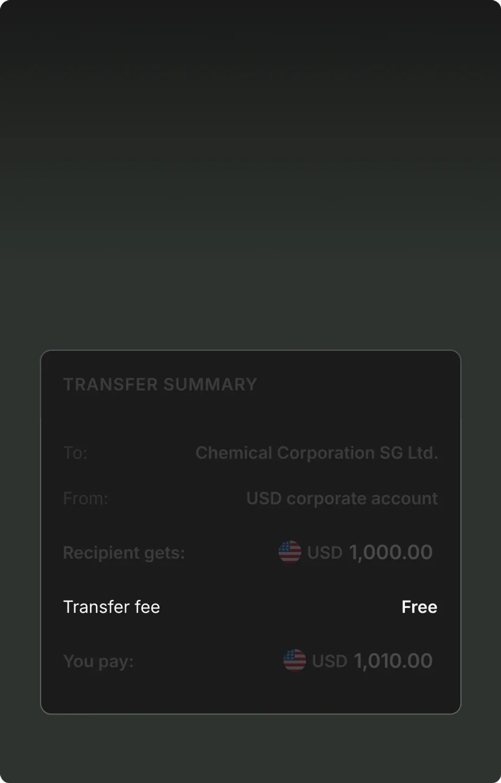 Transaction charges