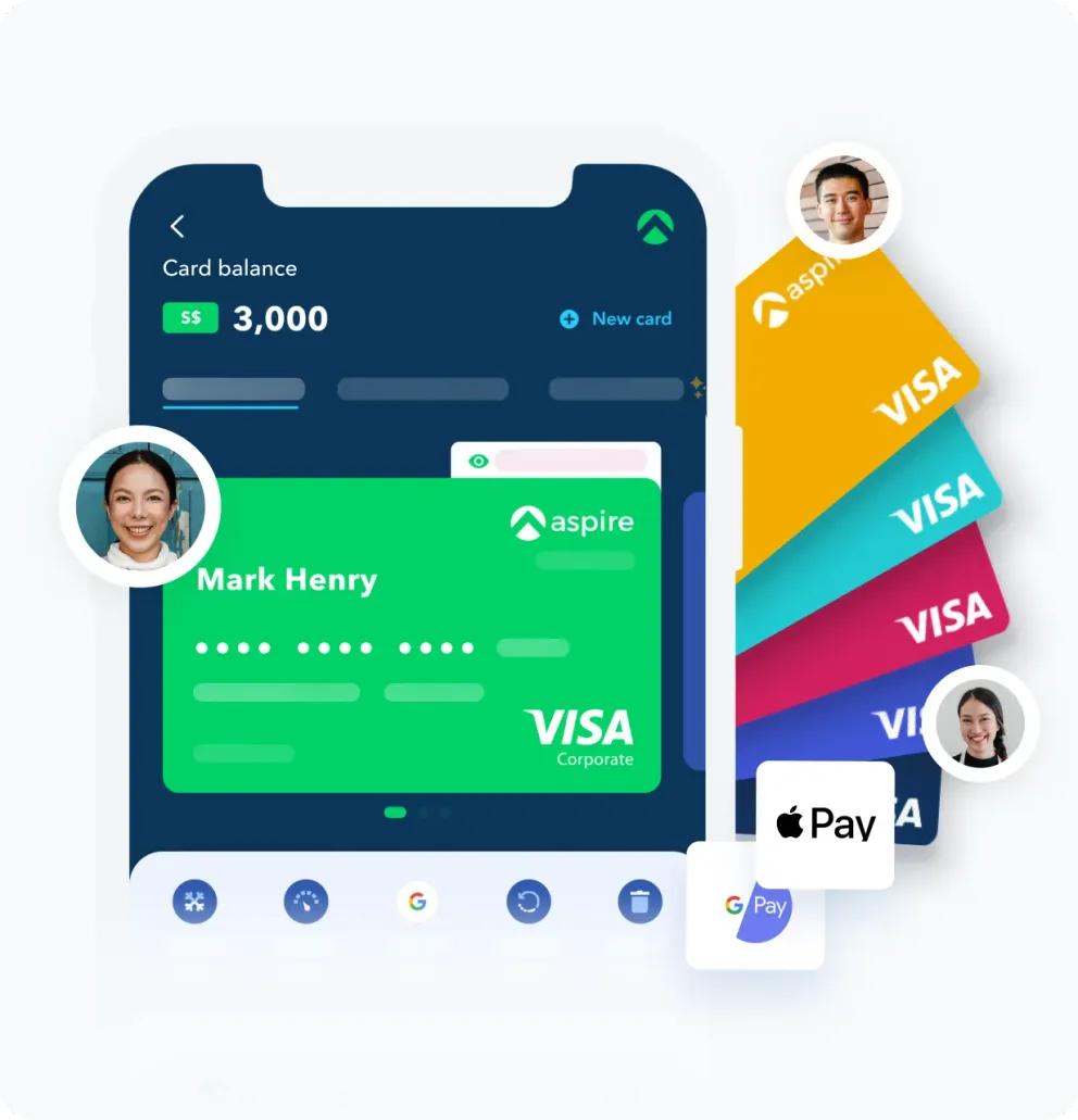 Issuing a virtual travel card in Aspire