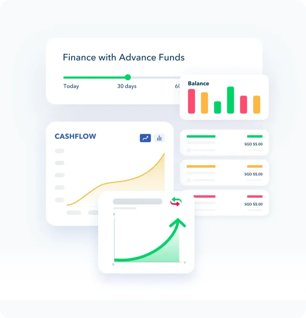 The Aspire spend dashboard