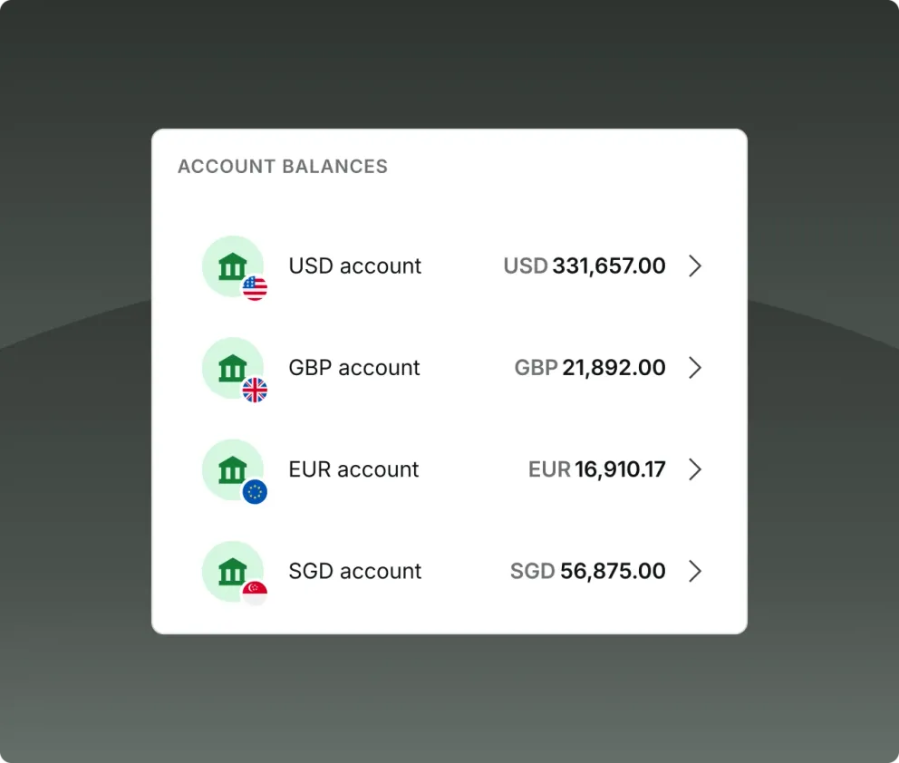 One platform for clients operating across borders