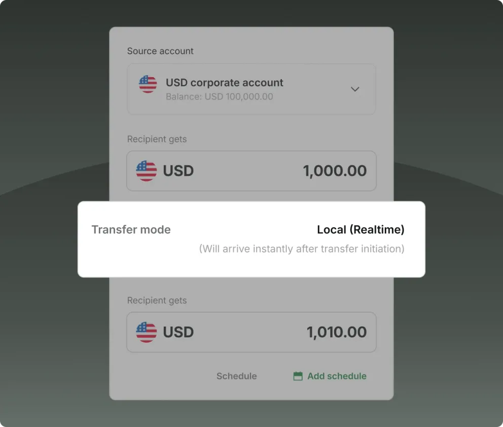 Aspire same-day global payments