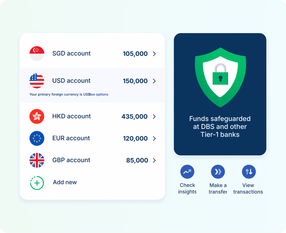 Send and receive money in multiple currencies