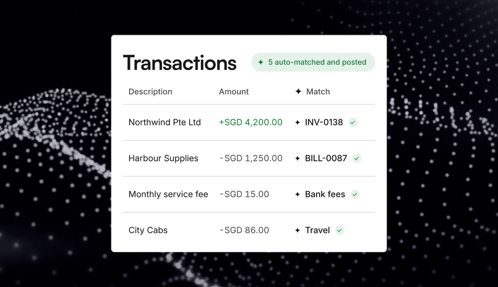 Aspire Launches AspireBooks, AI-Powered Accounting Platform