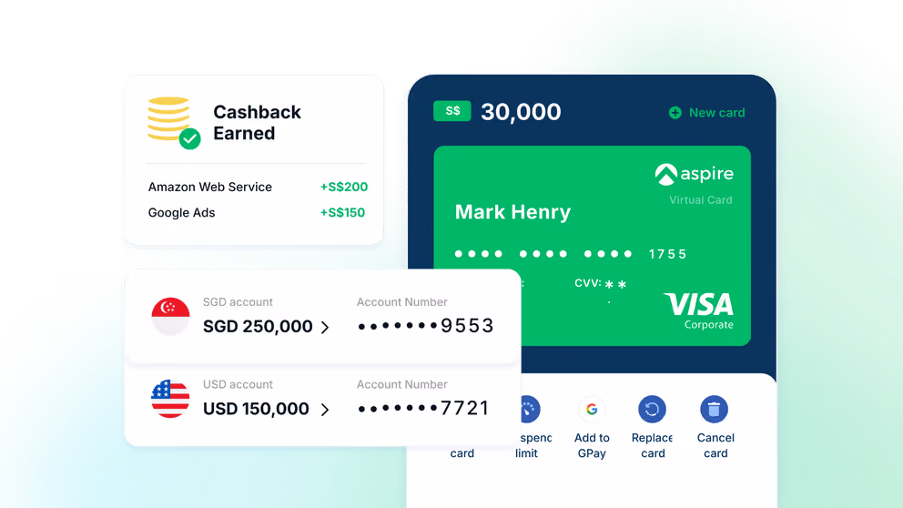 The best virtual corporate cards with unlimited cashback
