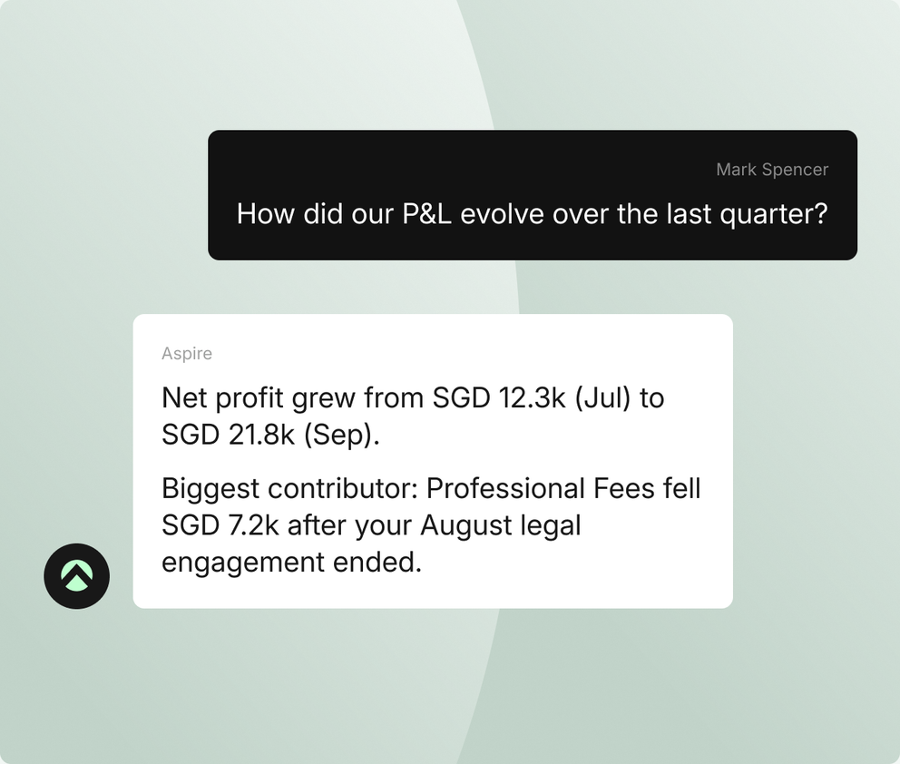 Aspire Assist answering "How did our P&L evolve over the last quarter?" with the net profit change and its biggest contributor.
