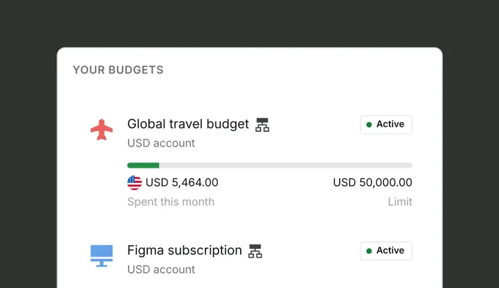 Virtual cards issued via API