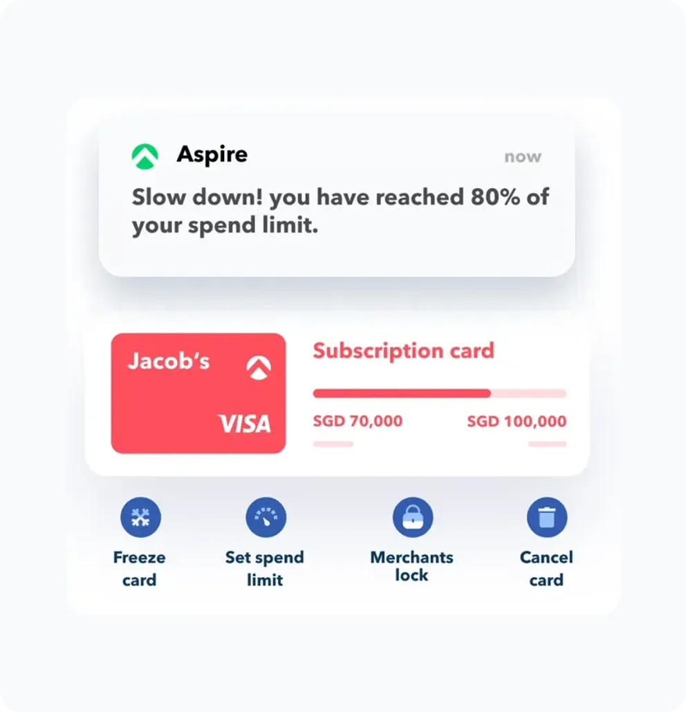 Aspire corporate cards in several currencies