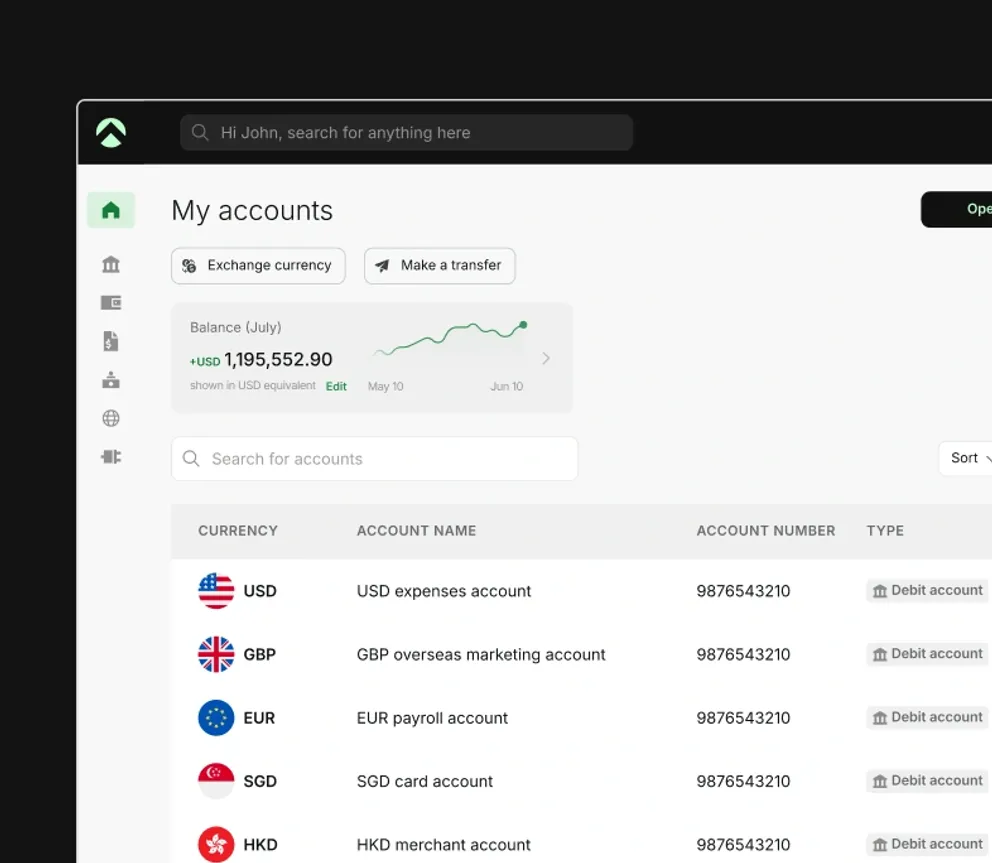 Open an Aspire account online