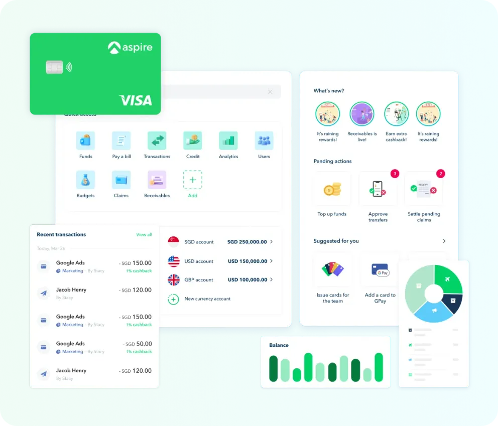 Aspire multi-currency account
