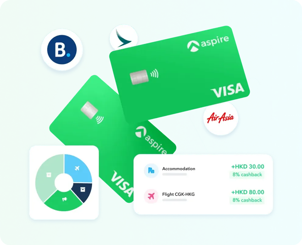 以 Aspire 公司卡支付差旅開支