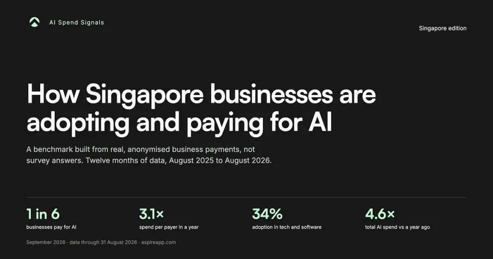 AI Signals