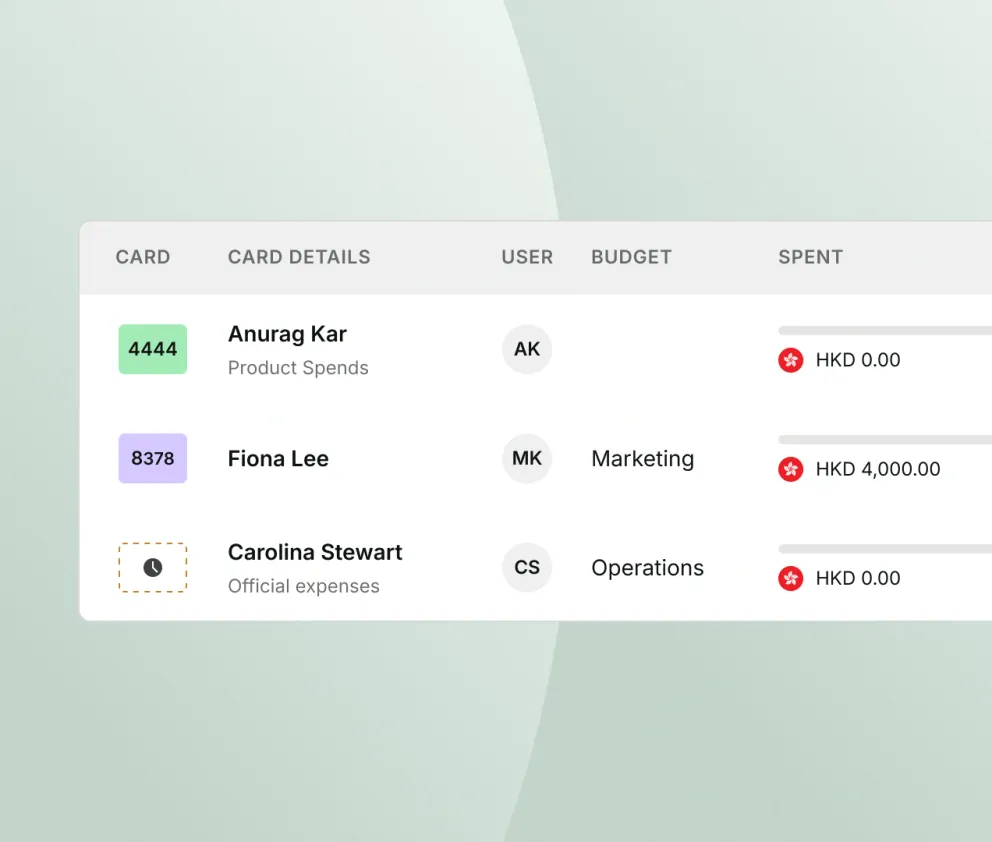 Aspire unlimited virtual corporate cards