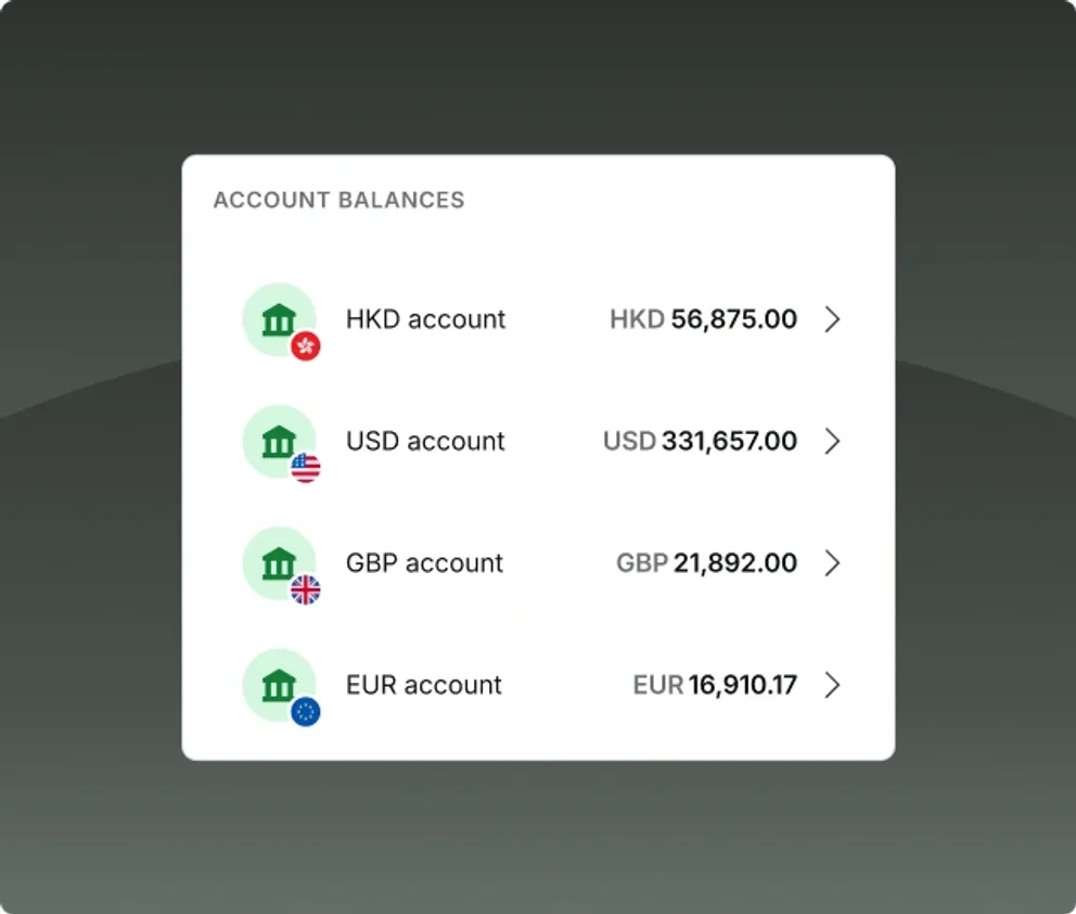 Aspire multi-currency account and FX