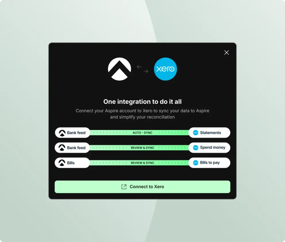Accounting integrations