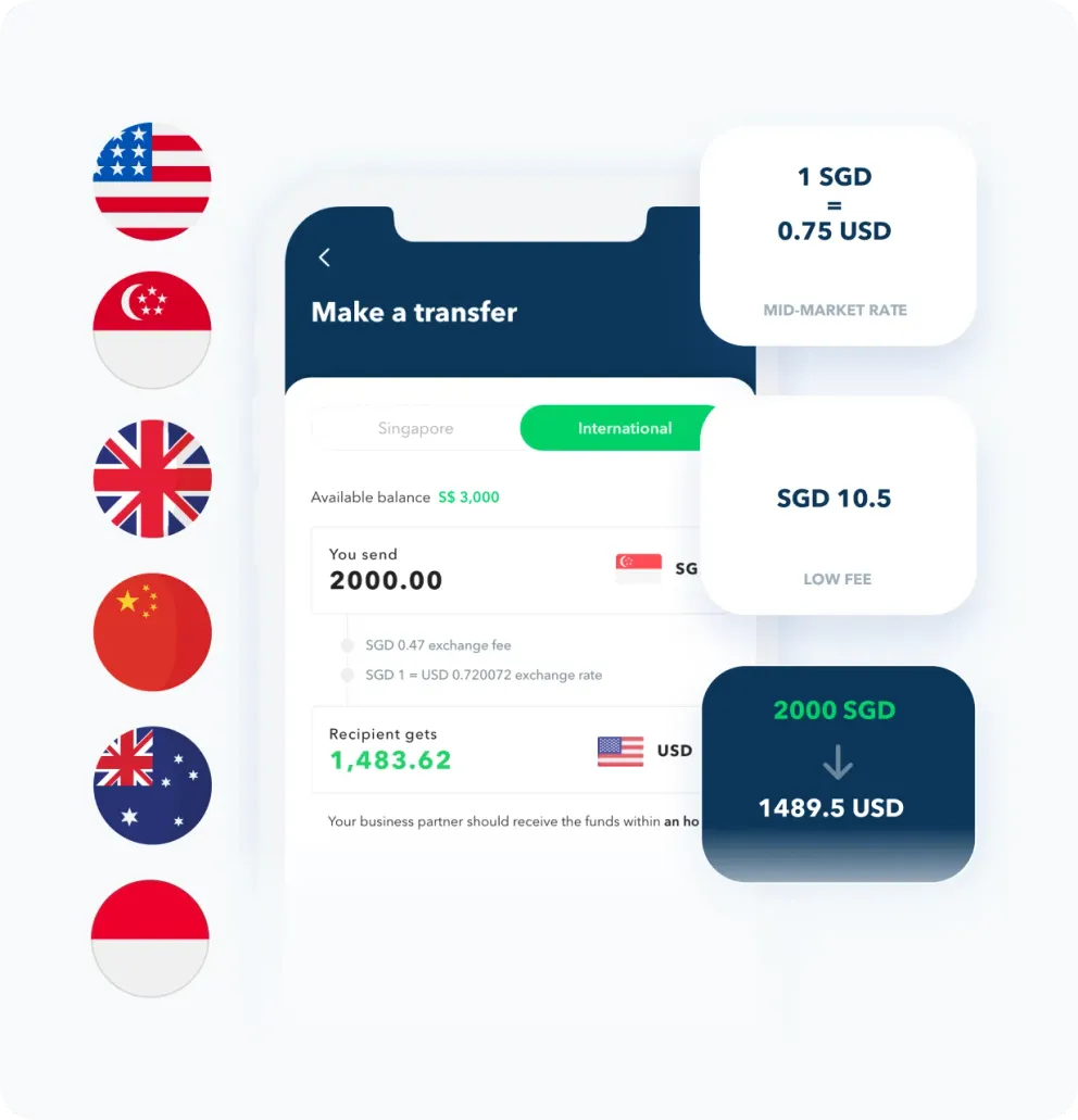 An Aspire card spending in several currencies
