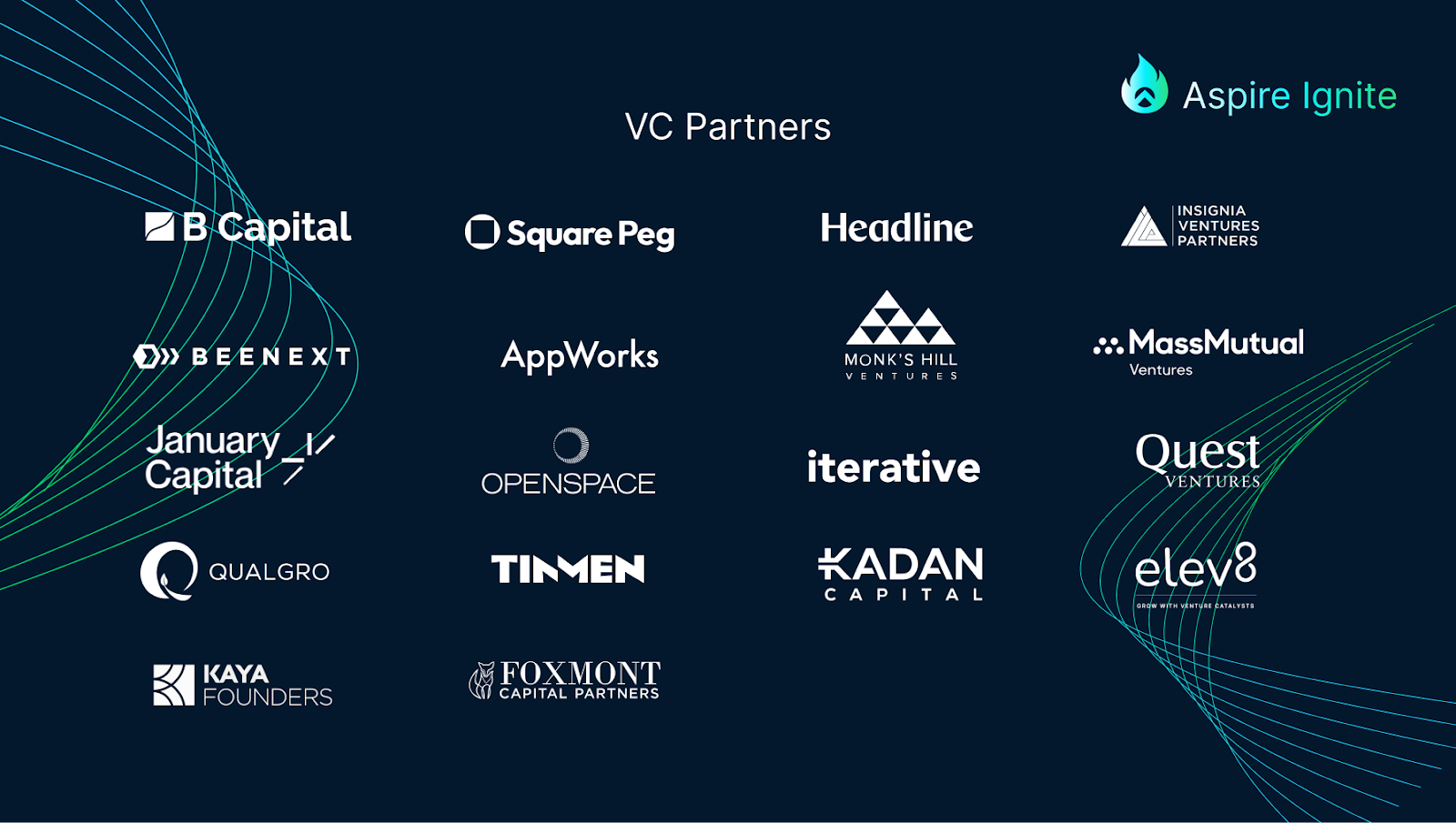 Aspire Ignite VC partner logo wall with eighteen firms including B Capital, Square Peg and Headline
