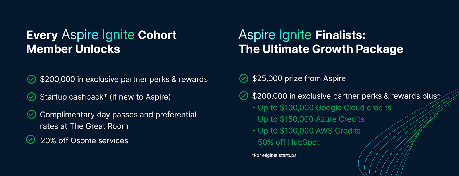 Two-column slide: every cohort member's perks beside the finalists' package of a $25,000 prize and cloud credits