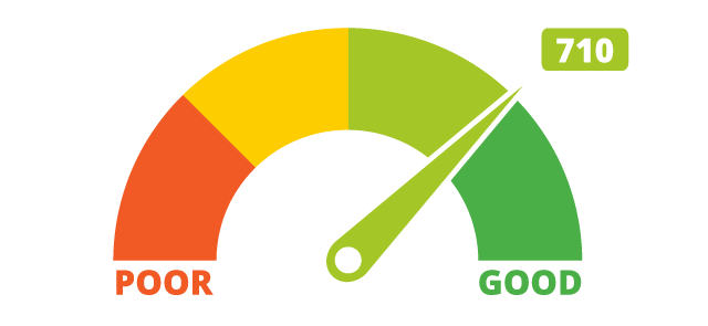 Credit score is a 3 digit number | ways to improve credit score fast