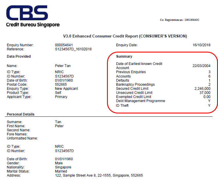 How to read your credit bureau report Singapore (cbs)