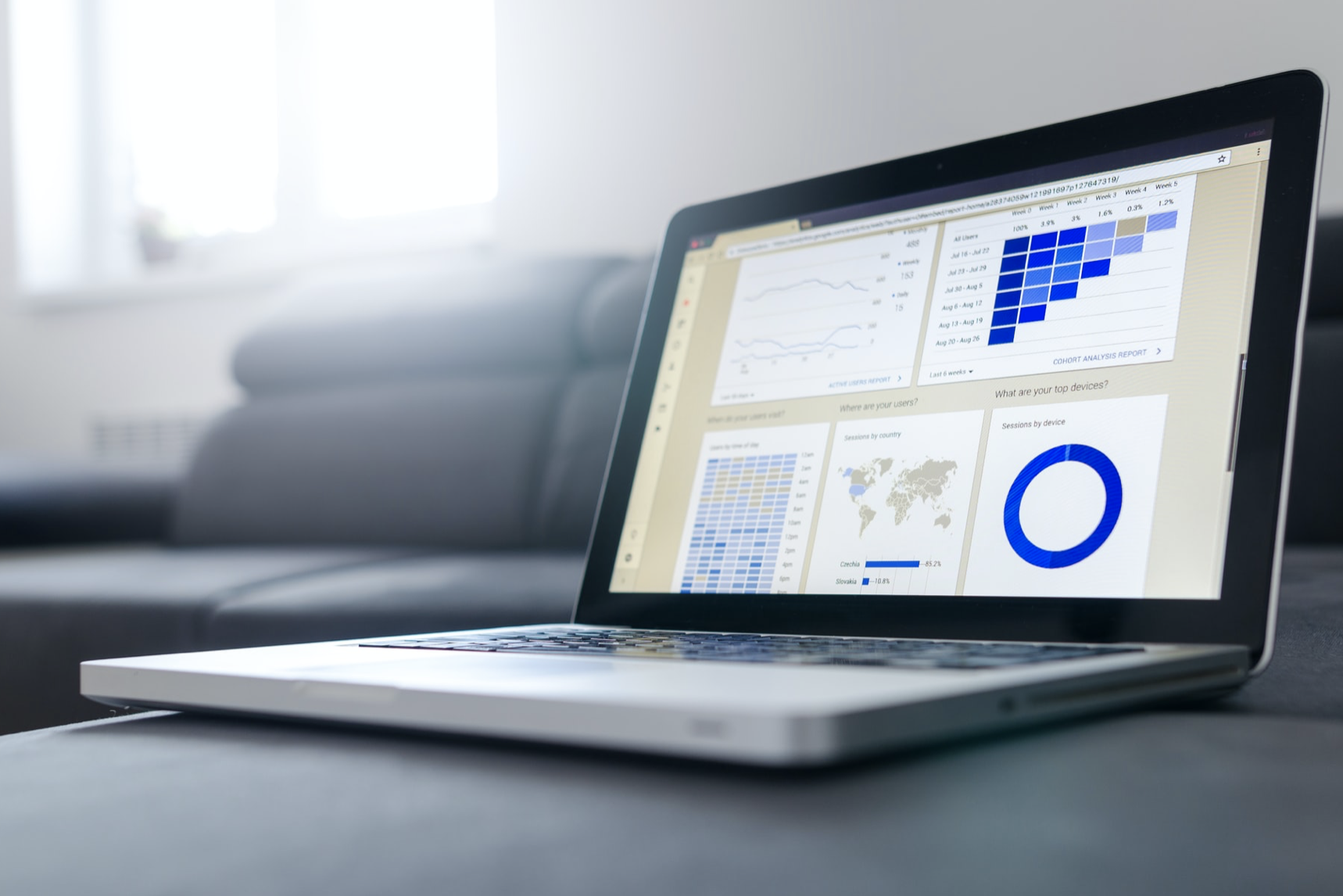 Social media marketing analysis focusing on demographics. CC: Lucas Blazek on Unsplash