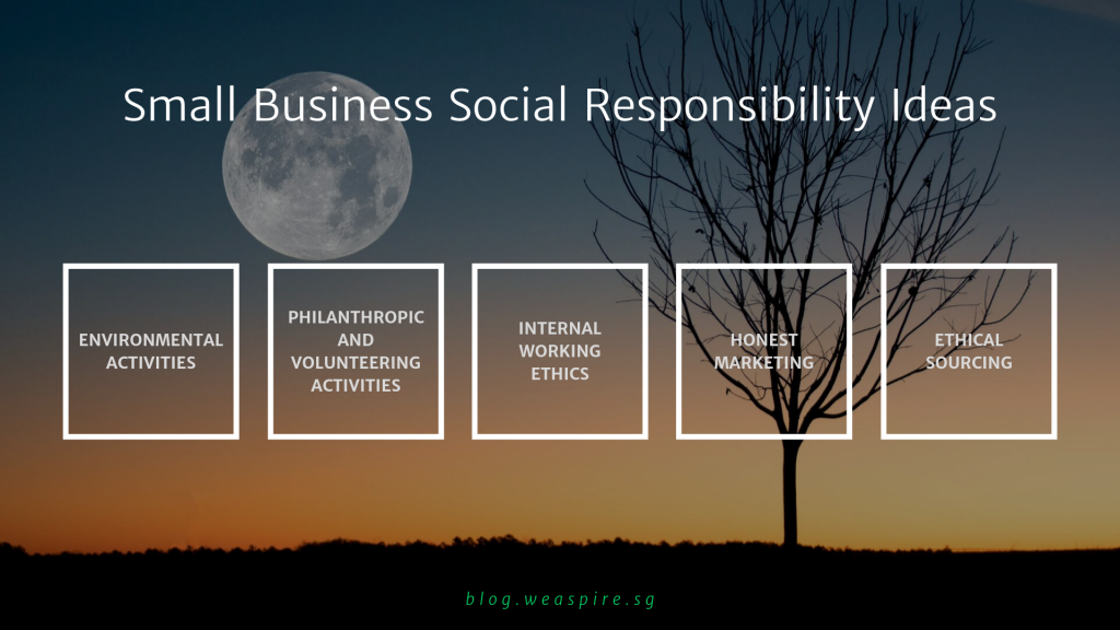 Ideas of Small Business Social Responsibility