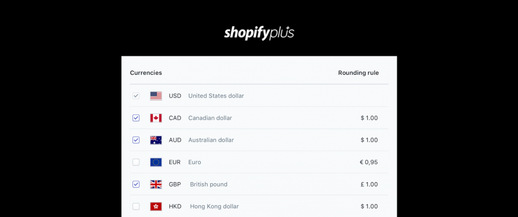 shopify apps plus multi-currency international