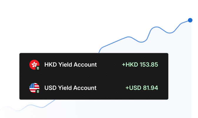 Earn returns in HKD and USD with Aspire Yield