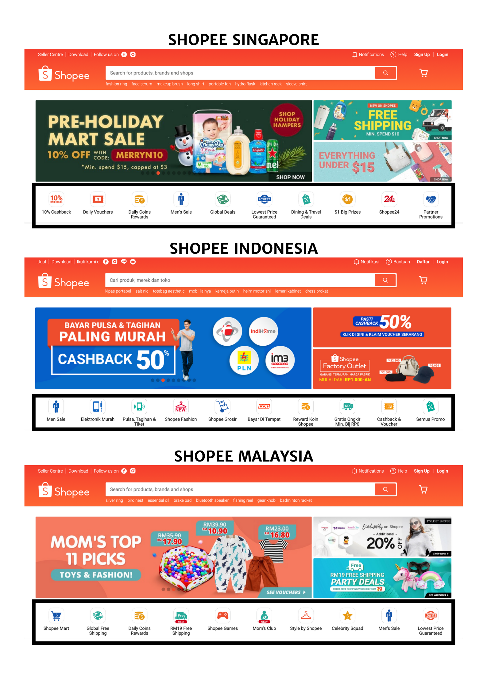 Shopee Singapore Indonesia Malaysia
