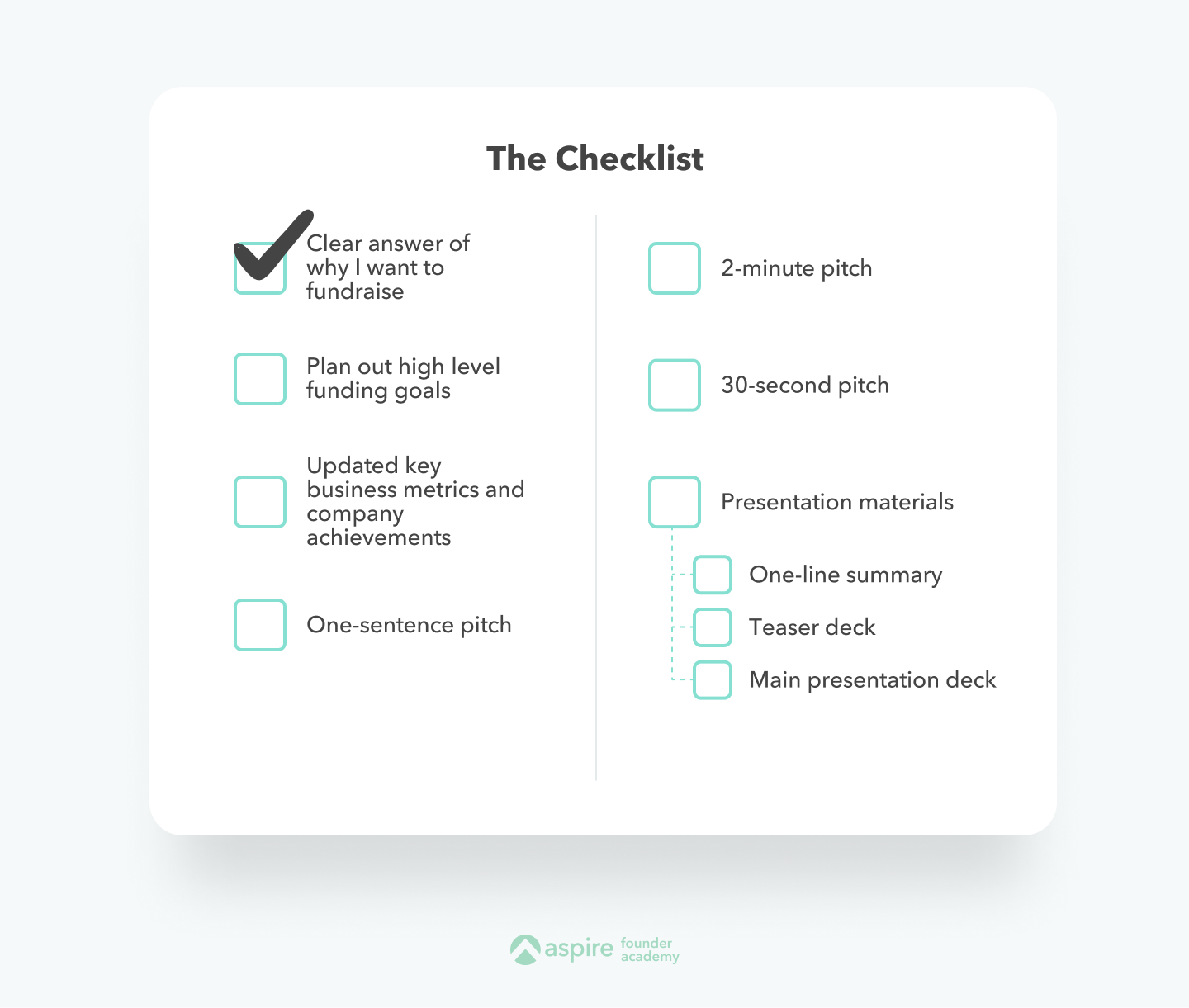 Fundraising prep checklist: funding goals, updated metrics, pitches of three lengths, and deck materials