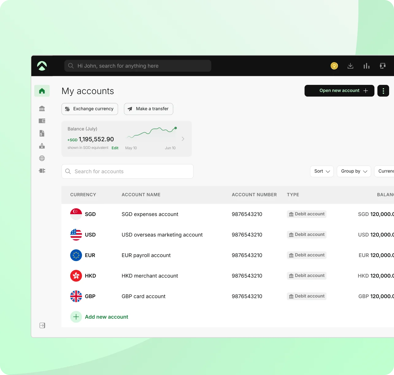 Aspire global payments dashboard