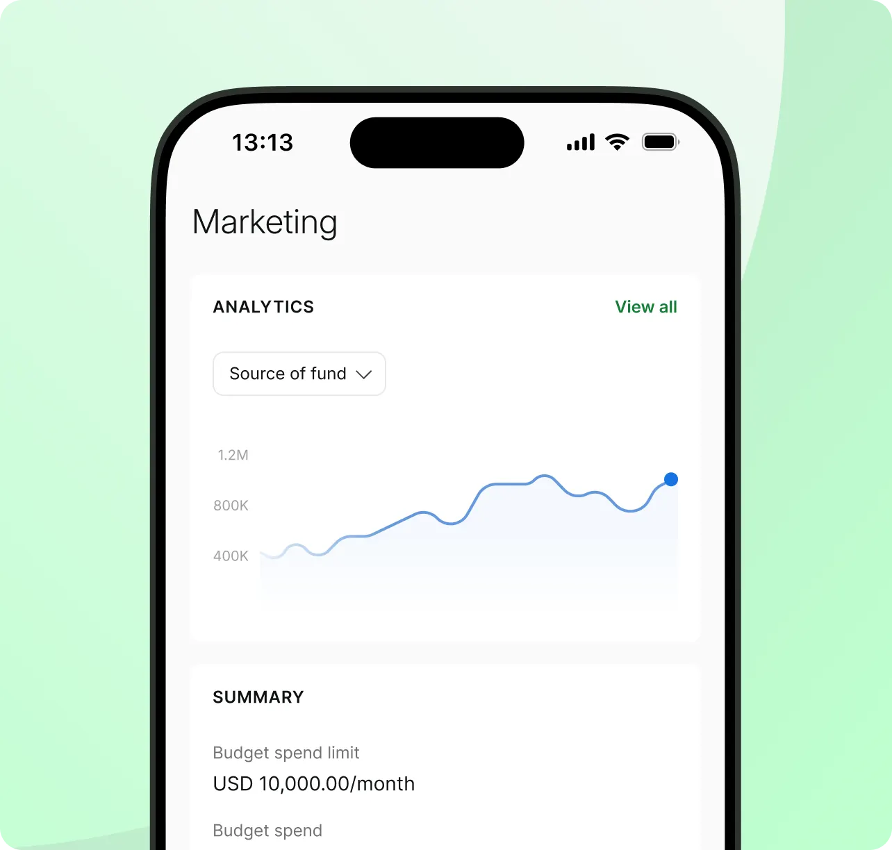 The Aspire expense management dashboard