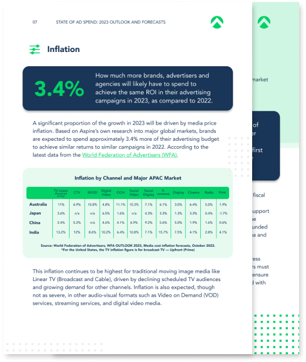 State of Ad Spend - 2023 Outlook and Forecasts in the Asia Pacific — preview