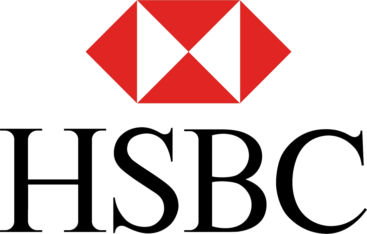 HSBC (HK)