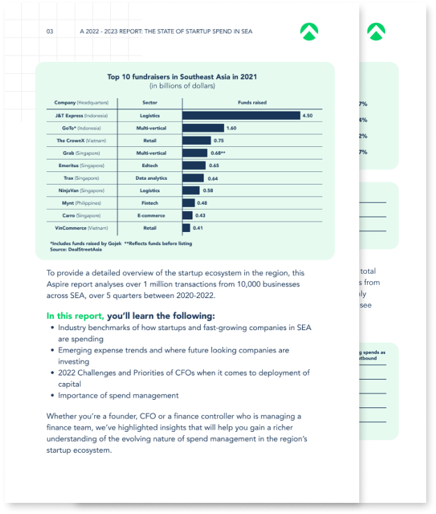 Startup Spend in Southeast Asia 2022 — preview
