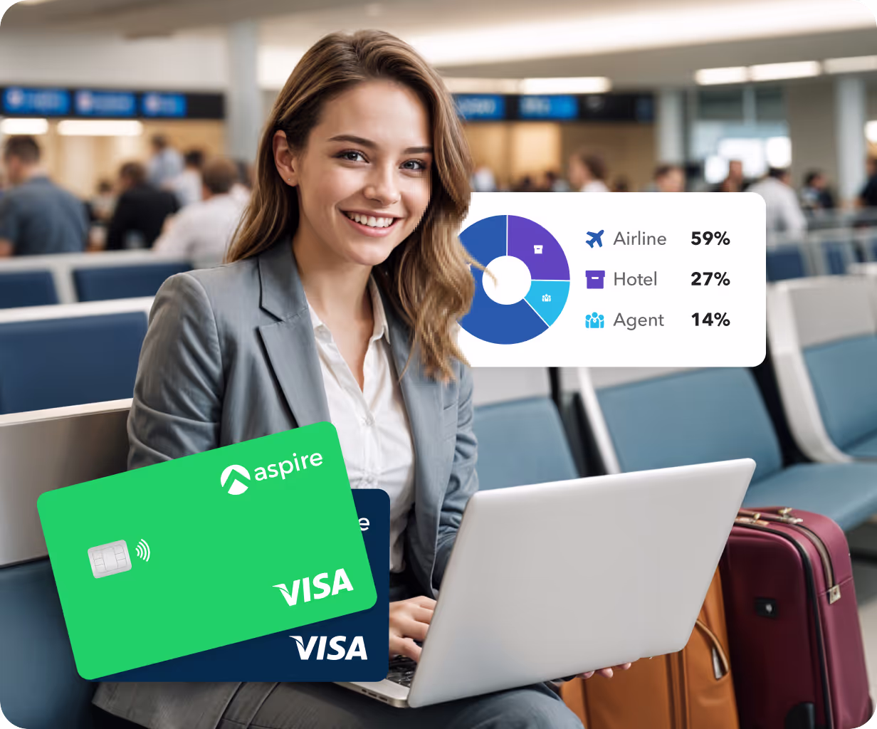 An Aspire travel card