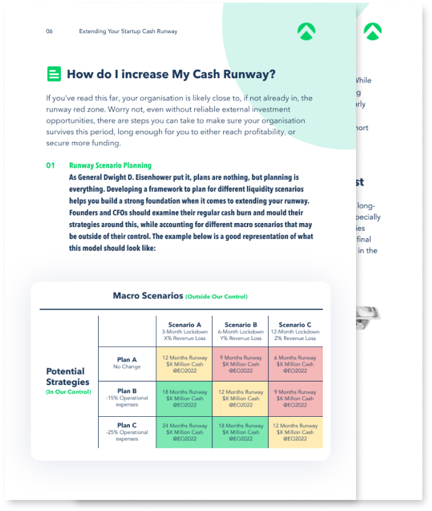 Extending Your Cash Runway — preview