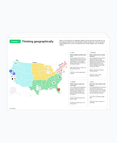 The ultimate startup guide to entering the US — preview