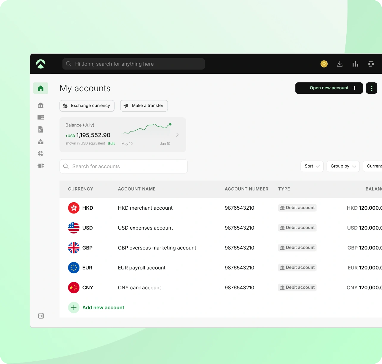 Aspire global payments dashboard