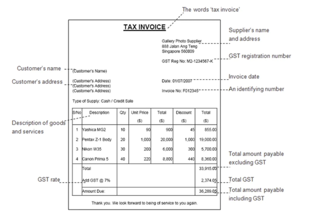 Here is a sample invoice from the IRAS website